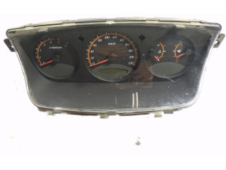 Панель приборов 8021031521, 8021031521 SsangYong Actyon