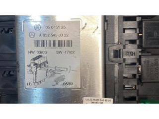 SAM блок управления