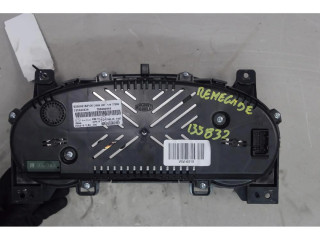 Панель приборов    Jeep Renegade       