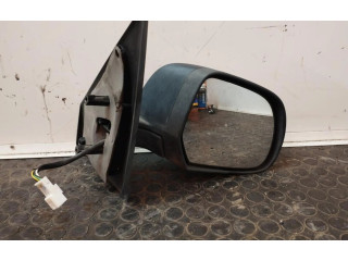Zpětné zrcátko Renault Sandero I 2011 12893090