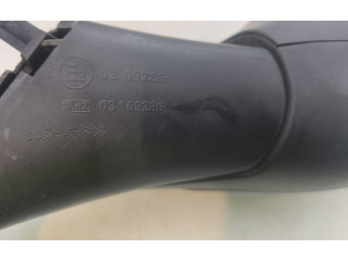 Зеркало (механическое) Citroen Xsara Picasso - года