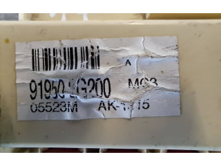 Блок предохранителей 919502G200, 05523M   KIA Magentis    