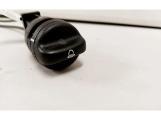 Блок управления климат-контролем Dacia Sandero