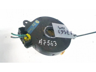 Полоса надувных подушек (кольцо srs)