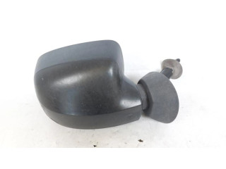 Зеркало электрическое Dacia Sandero