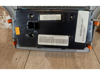 Панель приборов Jeep Grand Cherokee