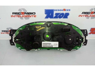 Панель приборов 248102645R, 0002431551   Dacia Sandero       