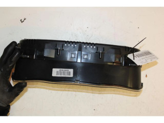 Панель приборов    Jeep Renegade       