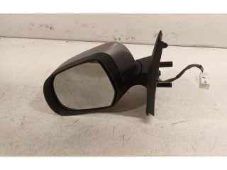 Зеркало (управляемое электричеством) Dacia Dokker