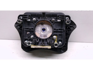 Надувная подушка для руля