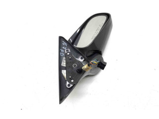 Зеркало (механическое) Jaguar XK8 - XKR 1996 - 2006 года