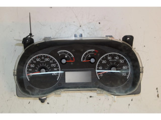 Панель приборов    Fiat Fiorino       
