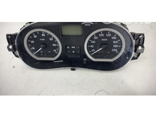 Панель приборов 248106397R Dacia Logan I