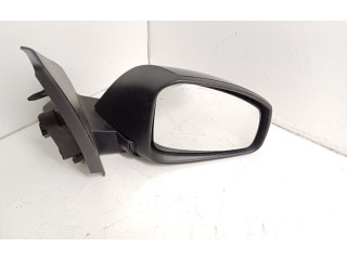 Zpětné zrcátko Renault Megane IV 2016 963010192R