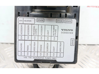 Pojistková skříňka 30865169 Volvo S40, V40 1999