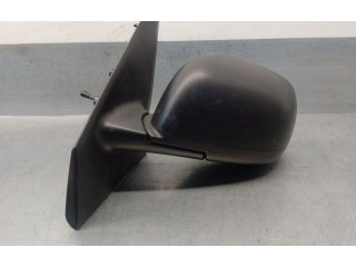 Зеркало электрическое        Dacia Dokker   -  года   