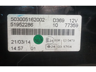 Панель приборов 51952286 Opel Combo D