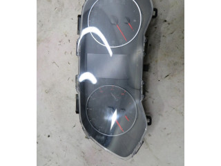 Панель приборов Renault Clio V