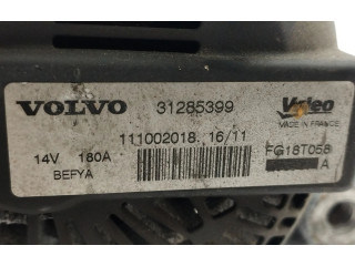 Генератор 31285399 Volvo S60