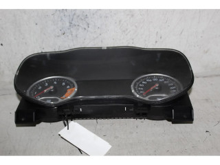 Панель приборов    Jeep Renegade       