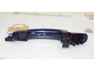 Внешняя ручка