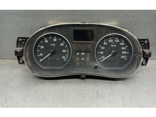 Панель приборов P248104354R Dacia Sandero II