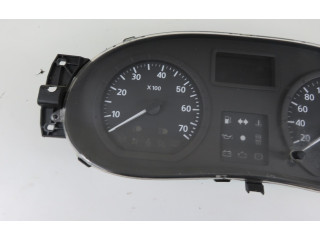 Панель приборов 248107336R, 248107336R   Dacia Logan I       