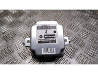 Другие блоки управления / модули