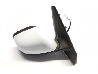 Зеркало электрическое Dacia Lodgy 2012 - года