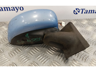 Зеркало электрическое Fiat Idea - года