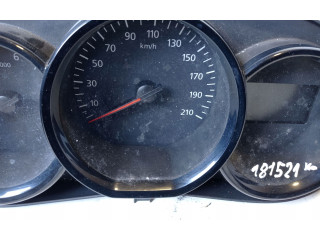 Панель приборов 248109687R   Dacia Dokker       