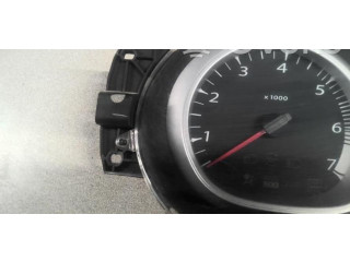 Панель приборов 248100265R Dacia Duster