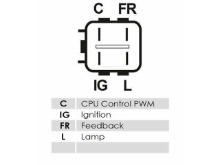 Генератор CA1981, A5061 Honda FR-V