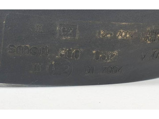 Зеркало электрическое Сзади Smart ForTwo I 1999-2007 года