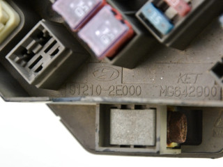  Pojistková skříňka 912282E220, 91228-2E220   Hyundai Tucson JM 2004