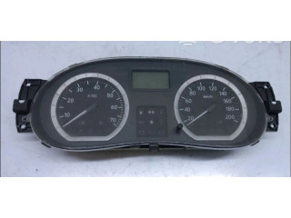 Панель приборов 248106397R, 8200752820   Dacia Logan VAN       