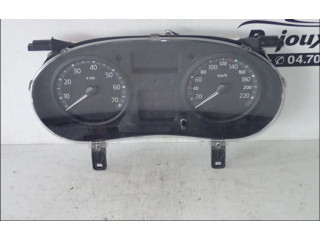 Панель приборов    Renault Clio II       