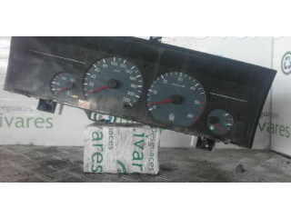 Панель приборов Citroen Xantia