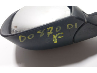 Зеркало электрическое Dacia Dokker - года