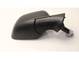 Зеркало (механическое) Dacia Duster 2010 - 2017 года