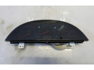 Панель приборов SsangYong Rexton