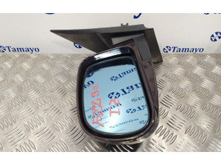 Зеркало электрическое SsangYong Kyron - года