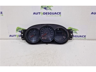 Панель приборов 248100770R Dacia Dokker