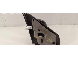 Зеркало электрическое Dacia Lodgy