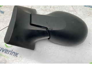 Зеркало (механическое)       Renault Twingo II  2007 - 2014 года   