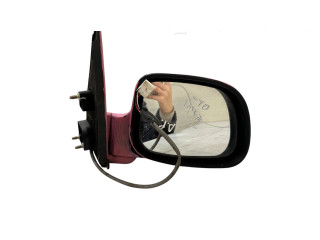 Зеркало электрическое Daihatsu Terios - года