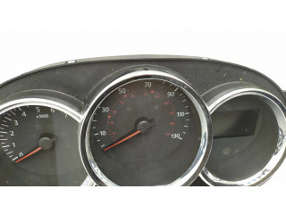 Панель приборов 248105453R Dacia Sandero
