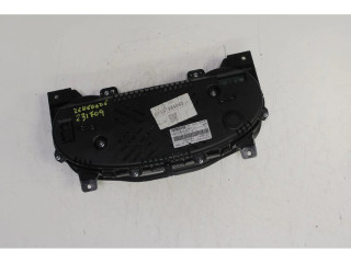 Панель приборов    Jeep Renegade       