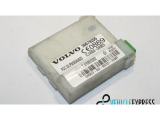 Блок управления сигнализации