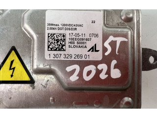 Блок управления Xenon